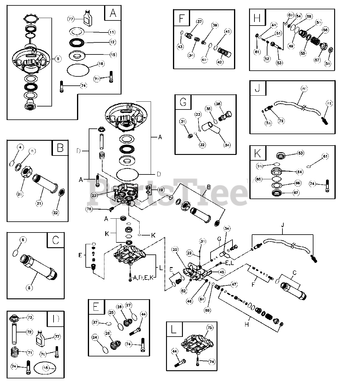 Craftsman 580.767101 (15421) Craftsman 2,100 PSI Pressure Washer