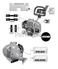 Echo SHC-225 - Echo Shaft Hedge Trimmer (SN: S85411001001 - S85411999999) Labels