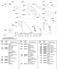 Briggs & Stratton 588447-0477-E2 - Briggs & Stratton Horizontal Engine Vee Belt, Radiator, Radiator Fan, Water Pump