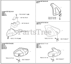 Husqvarna 325 RXT - Husqvarna String Trimmer (2000-10) *Accessories