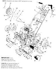 Yard Machines 25A-587-136 - Yard Machines Walk-Behind Edger (1998) (Homebase)
