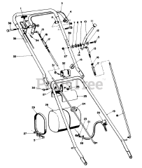 Toro 23267 - Toro Walk-Behind Mower (SN: 005000001 - 005999999) (1985)
