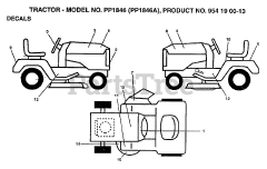 Poulan PP 1846 A - Poulan Lawn Tractor (1997)