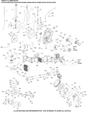 Kohler CH740-3006 - Kohler Command PRO Engine, Basic Version, 25hp, 725cc 03 Lubrication