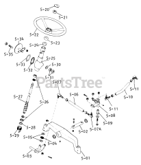 Toro 1-0630 (D-200) - Toro Lawn Tractor (1974) Front Axle And Steering (plate 5.1)
