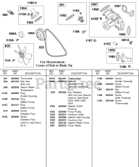 Briggs & Stratton 589447-0308-E2 - Briggs & Stratton Horizontal Engine Rocker Arm Shaft, Camshaft, Valves, Springs