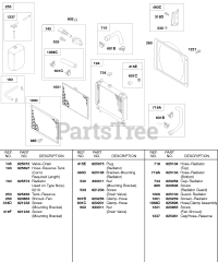Briggs & Stratton 584447-0205-E2 - Briggs & Stratton Horizontal Engine Radiator, Screens, Reserve Tank, Drain Valve