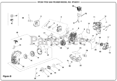 Ryobi RY 52014 (TP 30) - Ryobi Pole Saw