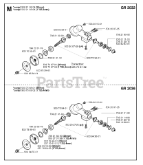 Jonsered GR 2032 - Jonsered String Trimmer (2002-08)