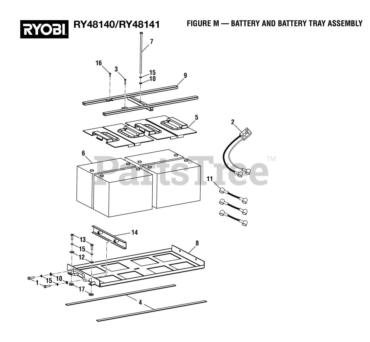 Ryobi RY 48140 (099749046) - Ryobi 54