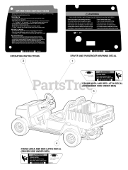 Husqvarna HUV 4210 EXP - Husqvarna 4x2 Utility Vehicle, Electric (2006-11) Safety Decals (Part B)