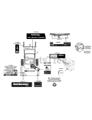 Yard Machines 31AM63FF752 - Yard Machines Snow Thrower (2014) Label Map 31AM63FF752