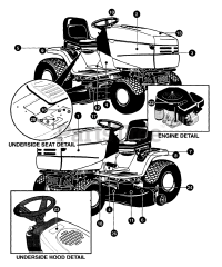 Scotts 42589x8 - Scotts 42" Lawn Tractor (1999)