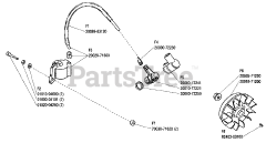 Shindaiwa LE 260 - Shindaiwa Lawn Edger