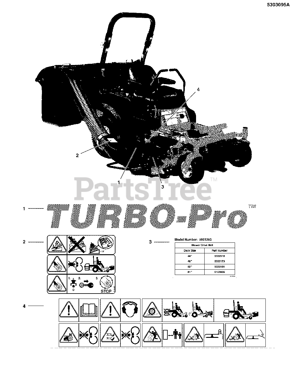 TURBO PRO