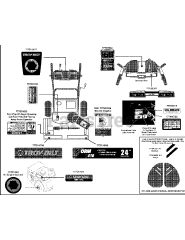 Troy-Bilt 2410 (31AS62N2711) - Troy-Bilt Storm 24" Snow Thrower (2013) Label Map