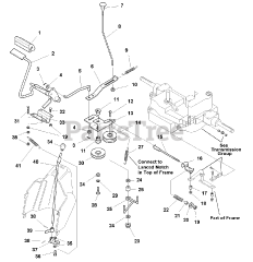 Simplicity 2690325 - Simplicity Regent Lawn Tractor, 18hp Controls Group