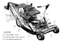 Snapper 2681 (86699) - Snapper 26" Rear-Engine Riding Mower, 8hp