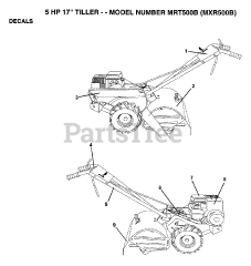 Maxim MX R500 B - Maxim Tiller
