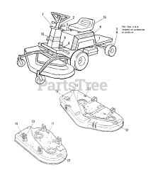 Simplicity 1691461 - Simplicity SunRunner 36" Front Cut Rear-Engine Riding Mower, 8hp Decal Group