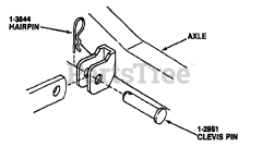 Snapper YT 12D414B (80172) - Snapper 41" Yard Tractor, 12.5hp Deck Hanger Detail - Front Lift Arm
