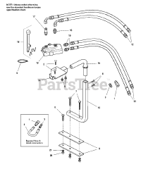 Simplicity 1692931 - Simplicity Hydraulic Angling Kit