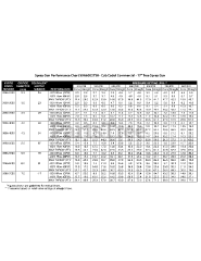 Cub Cadet 59A60002 (59A60002750) - Cub Cadet Tree Spray Gun att Performance Chart