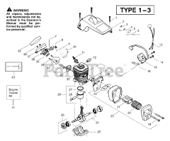 Poulan Pro PP 221 - Poulan Pro Chainsaw, Type 3