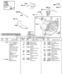 Briggs & Stratton 115432-0107-01 - Briggs & Stratton Horizontal Engine Cylinder, Oil Sensor