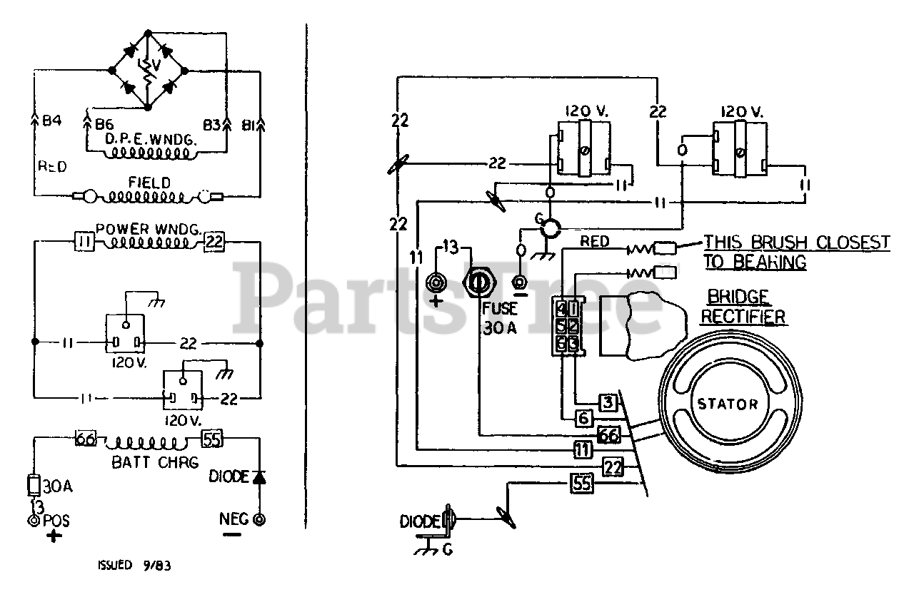 Spare Electrical Parts - Genset | Survivalist Forum
