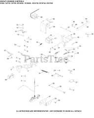 Kohler ECH730-3090 - Kohler Command PRO EFI Engine, Basic Version, 23hp, 17.2kW 09 Engine Controls