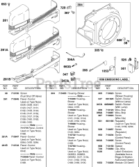 Briggs & Stratton 138437-0140-E1 - Briggs & Stratton Horizontal Engine Blower Housing, Control Panel, Ignition