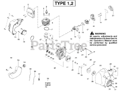 Poulan FX 26 - Poulan String Trimmer, Type 2 (2008-06)