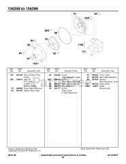 Briggs & Stratton 135232-1038-E1 - Briggs & Stratton Horizontal Engine Gear Reduction Group/Sno-Gard