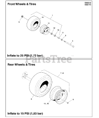 Ferris IS 700Z (5901225) - Ferris IS700Z Series 61" Zero-Turn Mower, 24hp Kawasaki, Side-Discharge Wheel and Tire Group S/N: 4000771923 and Below