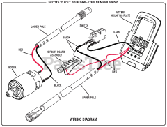 Scotts S 20505 - Scotts Pole Saw, 20 Volt Wiring Diagram