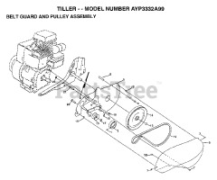 Electrolux/AYP 3332 A99 - Electrolux/AYP Tiller (1999)