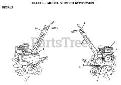 Electrolux/AYP 3352 A89 - Electrolux/AYP Tiller (1998)