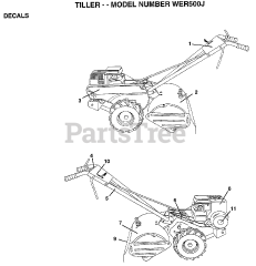 Weed Eater WE R500 J - Weed Eater Tiller (1998)