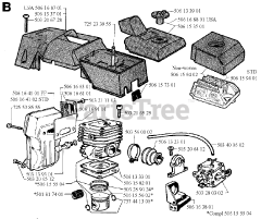 Jonsered 2094 - Jonsered Chainsaw (1991-06)