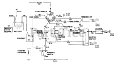 Snapper Z 2205KV (80920) - Snapper Zero-Turn Mower, 22hp Wiring Schematic
