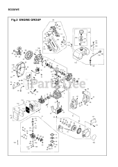 RedMax BC 530 WE - RedMax Brushcutter (1997-09)