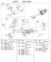Briggs & Stratton 580447-0320-E2 - Briggs & Stratton Horizontal Engine Starter Motor, 0.8KW RED LABEL