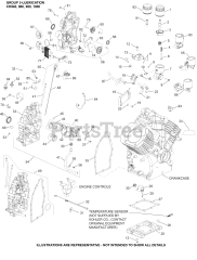 Kohler CH940-3004 - Kohler Command PRO Engine, Basic Version, 32.5hp, 999cc 03 Lubrication