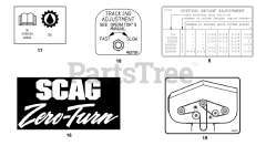 Scag SWZ48V-15FSE - Scag 48" Walk-Behind Mower, 15hp Kawasaki (SN: T8100001 - T8199999) REPLACEMENT DECALS AND INFORMATION PLATES - 3