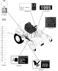 Gravely 992009 (PM 200) - Gravely Pro-Master Zero-Turn Mower, 20hp Kohler (SN: 000101 - 000175) Decals Continued