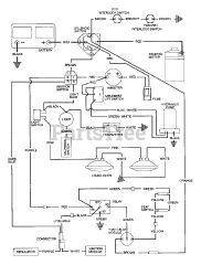 Gravely 987062 - Gravely Lawn Tractor, 18hp, With Hydraulic Lift (SN: 000101 & Above) WIRING DIAGRAM - KOHLER ENGINES