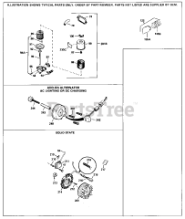 Tecumseh H50-65461P - Tecumseh Engine Engine Parts List #3