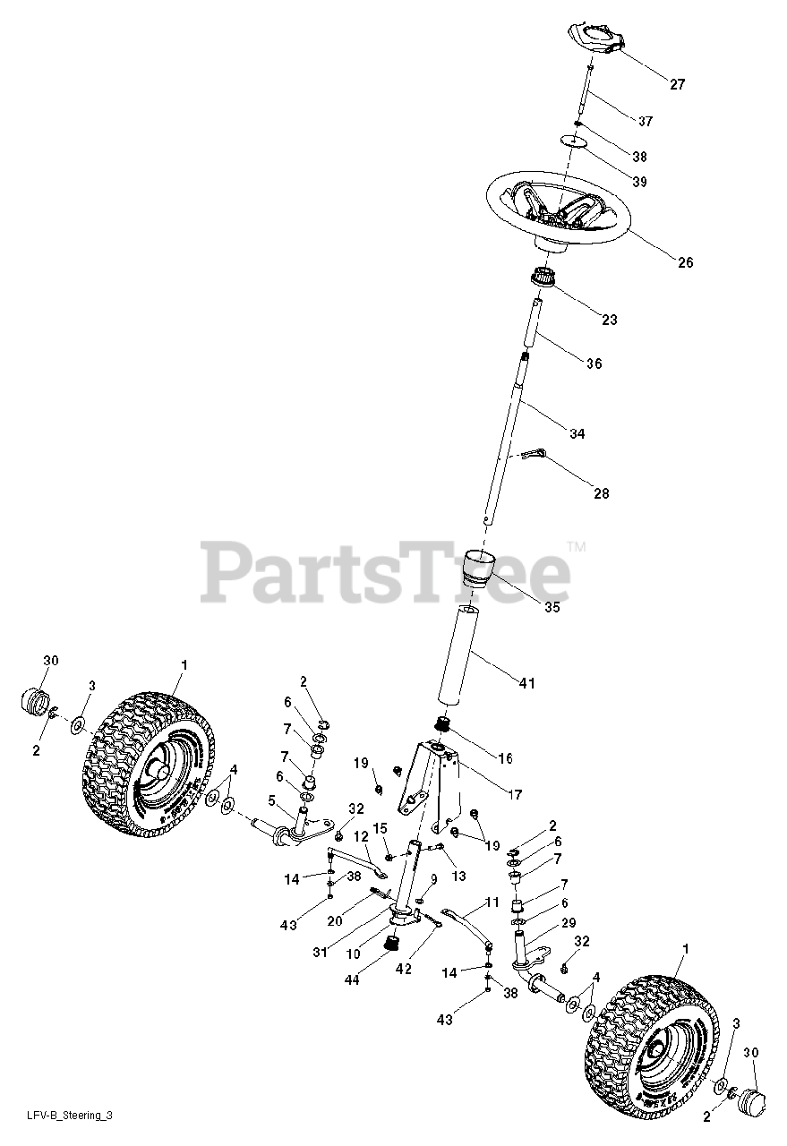 Poulan Pro Riding Mower Troubleshooting SexiezPix  Porn