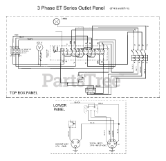 Briggs & Stratton 030274-0 - Briggs & Stratton ProClassic 5000-3 Portable Generator Panel Wiring Diagram